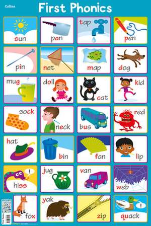 Phonics de Collins Maps