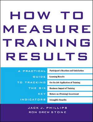 How to Measure Training Results de Jack Phillips