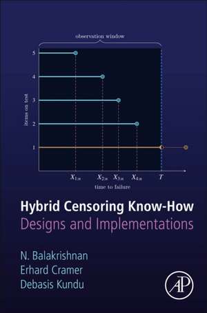 Hybrid Censoring Know-How: Designs and Implementations de Narayanaswamy Balakrishnan