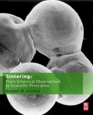 Sintering: From Empirical Observations to Scientific Principles de Randall German