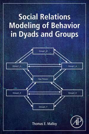 Social Relations Modeling of Behavior in Dyads and Groups de Thomas E. Malloy