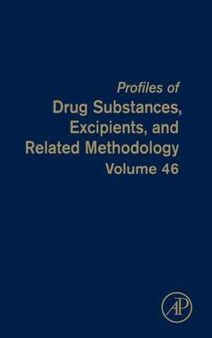 Prof. of Drug Substances, Excipients and Related Methodology de Abdulrahman Al-Majed