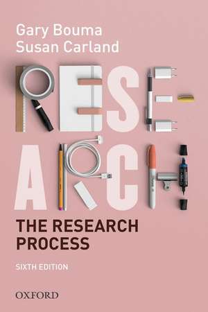 The Research Process de Gary Bouma