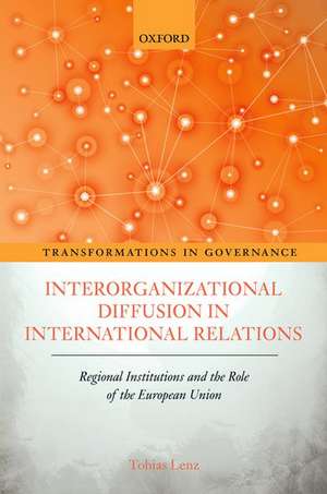 Interorganizational Diffusion in International Relations: Regional Institutions and the Role of the European Union de Tobias Lenz