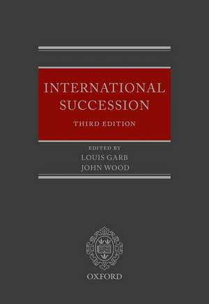 International Succession de Louis Garb