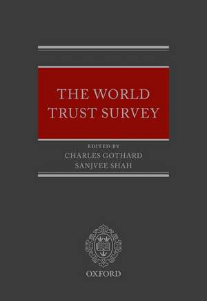 The World Trust Survey de Charles Gothard