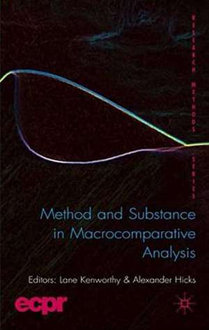 Method and Substance in Macrocomparative Analysis de L. Kenworthy