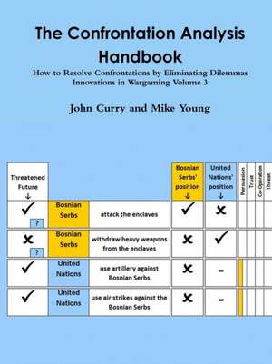 Curry, J: Confrontation Analysis Handbook
