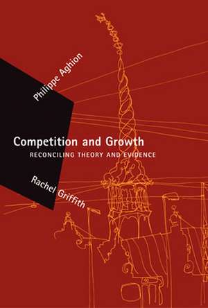 Competition and Growth – Reconciling Theory and Evidence de Philippe Aghion