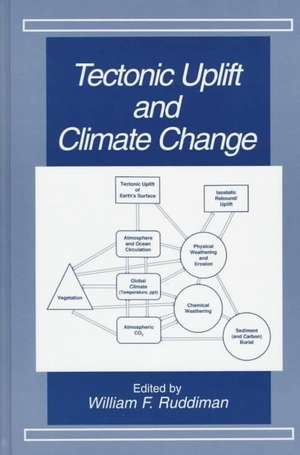 Tectonic Uplift and Climate Change de William F. Ruddiman