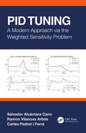 PID Tuning: A Modern Approach via the Weighted Sensitivity Problem de Salvador Alcántara Cano