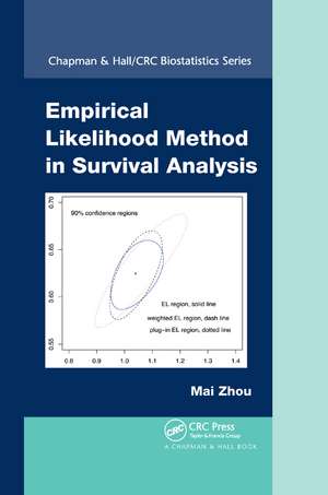 Empirical Likelihood Method in Survival Analysis de Mai Zhou