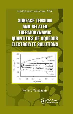 Surface Tension and Related Thermodynamic Quantities of Aqueous Electrolyte Solutions de Norihiro Matubayasi