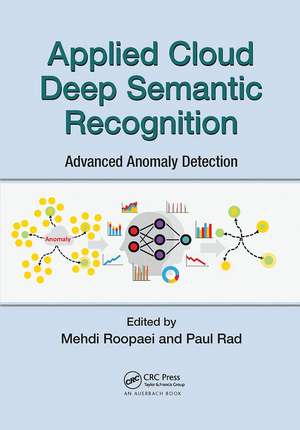 Applied Cloud Deep Semantic Recognition: Advanced Anomaly Detection de Mehdi Roopaei