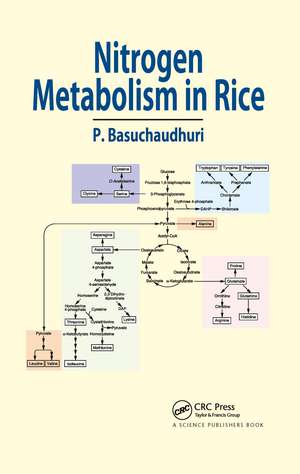 Nitrogen Metabolism in Rice de Pranab Basuchaudhuri