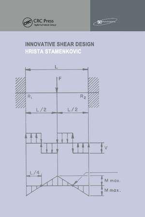 Innovative Shear Design de Hrista Stamenkovic