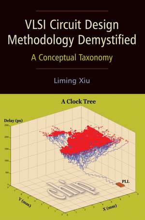 VLSI Circuit Design Methodology de Liming Xiu