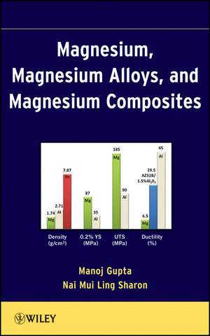 Magnesium, Magnesium Alloys, and Magnesium Composites de M Gupta