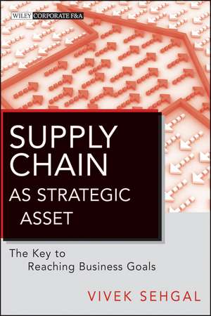 Supply Chain as Strategic Asset – The Key to Reaching Business Goals de V Sehgal