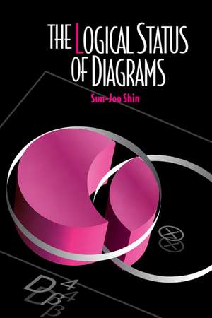 The Logical Status of Diagrams de Sun-Joo Shin