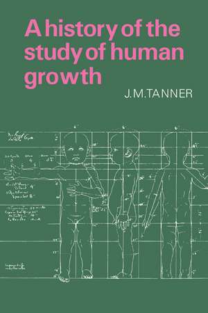 A History of the Study of Human Growth de James Mourilyan Tanner