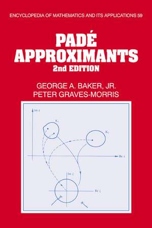 Padé Approximants de George A. Baker, Jr