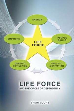 Life Force and the Circle of Dependency: A Father and Daughters' Inspiring Journey Researching the Life and Letters of a Civil War Soldier de Brian Moore