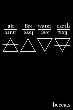 air, fire, water, earth de Becca S