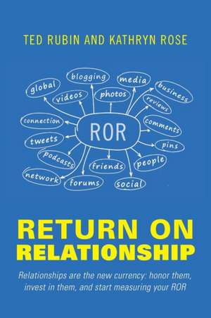 Return on Relationship de Ted Rubin