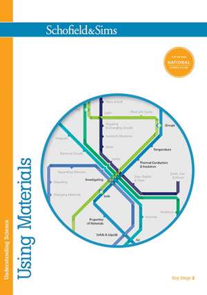 Johnson, P: Understanding Science: Using Materials