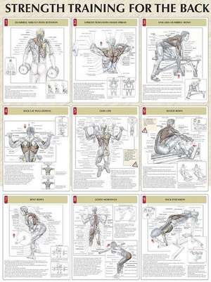 Strength Training for the Back Poster de Frederic Delavier