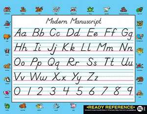 Handwriting Modern Manuscript and Cursive Ready Reference, Grades 4 - 7 de Instructional Fair