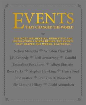 Events that Changed the World