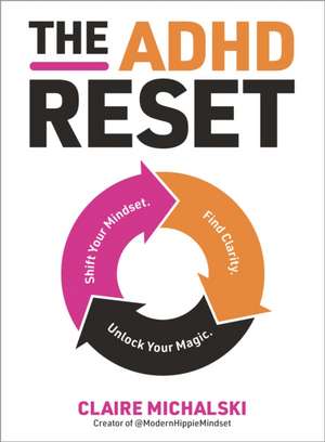 The ADHD Reset de Claire Michalski