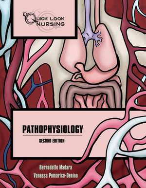 Pathophysiology de Bernadette Madara