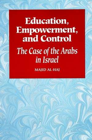 Educ Empowerment Control