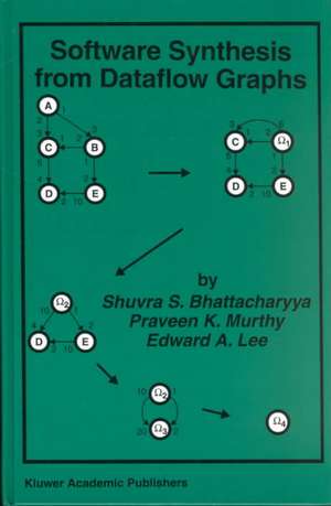 Software Synthesis from Dataflow Graphs de Shuvra S. Bhattacharyya