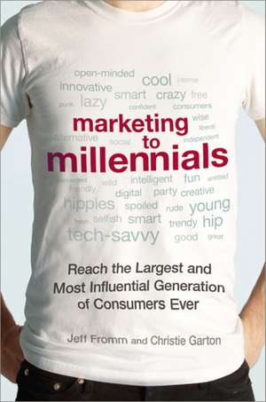 Marketing to Millennials Afaceri