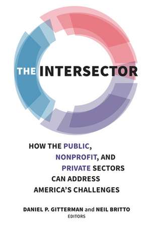 Intersector