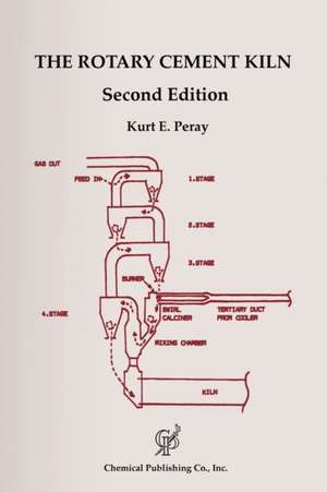 The Rotary Cement Kiln de Kurt E. Peray