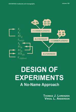 Design of Experiments: A No-Name Approach de Thomas J. Lorenzen