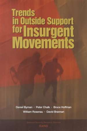 Trends in Outside Support for Insurgent Movements de Daniel L. Byman