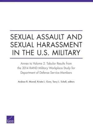 Sexual Assault and Sexual Harassment in the U.S. Military de Andrew R. Morral