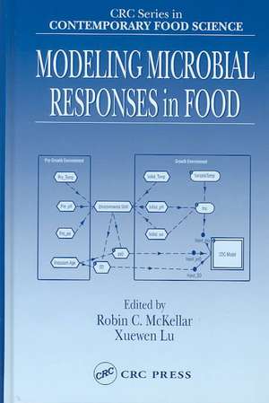 Modeling Microbial Responses in Food de Robin C. McKellar