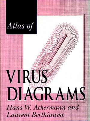 Atlas of Virus Diagrams de Hans-Wolfgang Ackermann