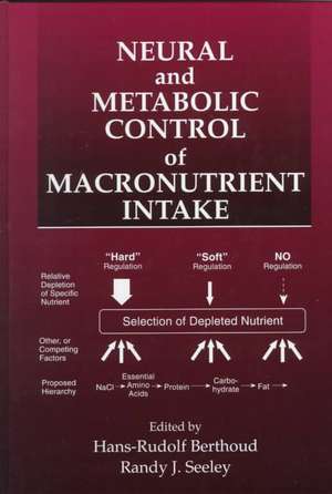 Neural and Metabolic Control of Macronutrient Intake de Hans-Rudolf Berthoud