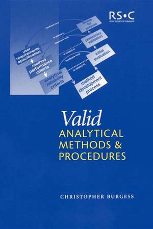 Valid Analytical Methods and Procedures: A Best Practice Approach to Method Selection de Chris Burgess