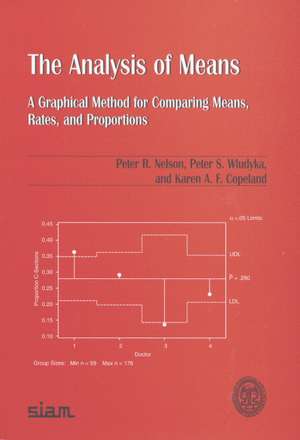 The Analysis of Means: A Graphical Method for Comparing Means, Rates, and Proportions de Peter R. Nelson