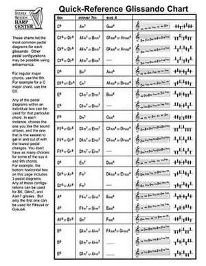 Quick-Reference Glissando Chart de Sylvia Woods