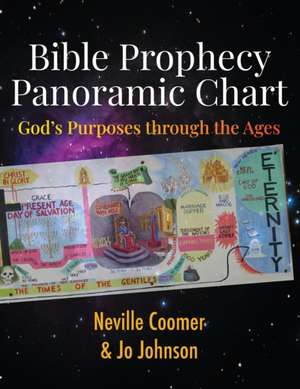 Bible Prophecy Panoramic Chart de Jo Johnson